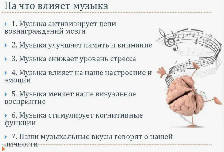 Как музыка влияет на активность мозга?