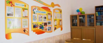 Для чего оформляется классный уголок в школе