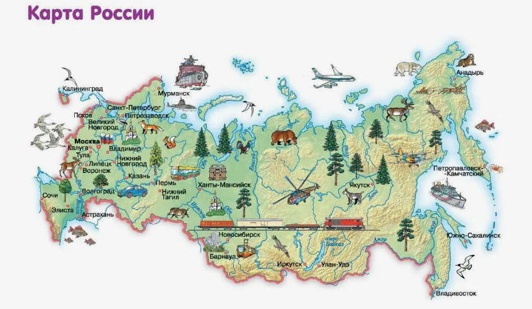 Для чего необходима карта