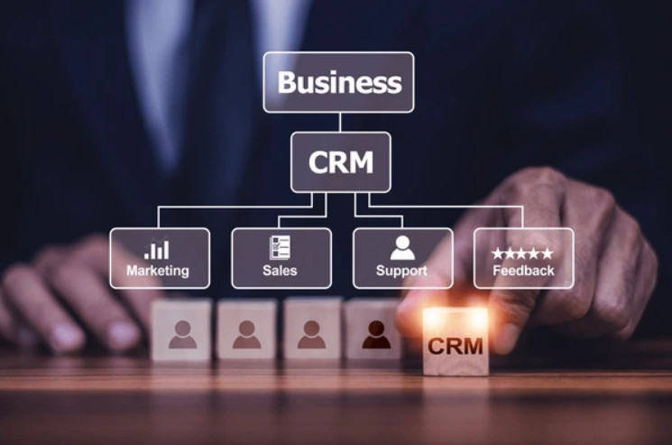 CRM-системы с искусственным интеллектом