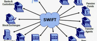 Трекинг международных платежей: UETR и SWIFT gpi